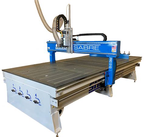 cnc router machine made in usa|cnc router machine for sale.